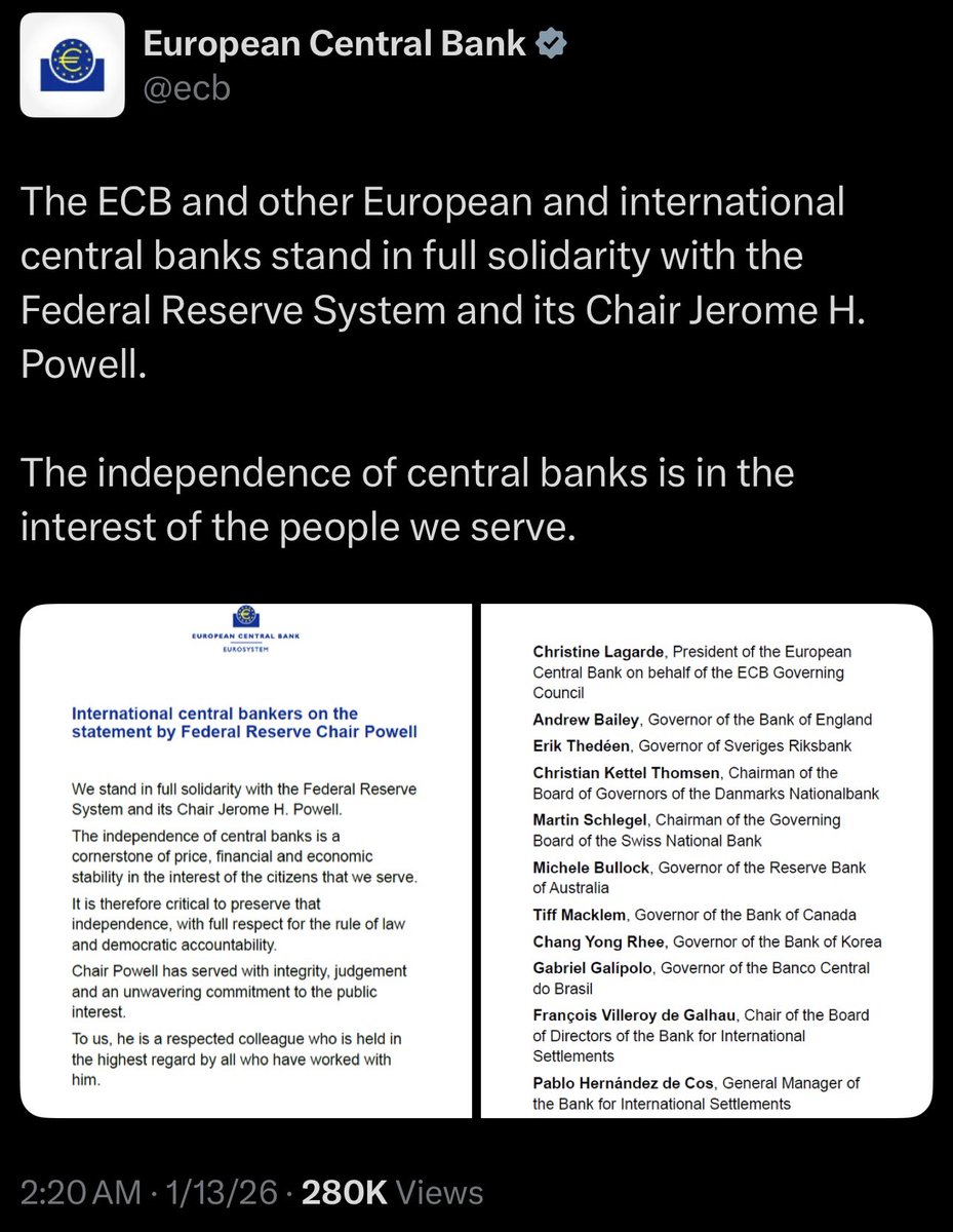 Nick Timiraos 尼克·蒂米拉奥斯Chief economic correspondent, The Wall Street Journal  • Author, “Trillion Dollar Triage”  澳大利亚、巴西、加拿大、丹麦、欧元区、韩国、瑞典、瑞士和英国的央行行长们发表了一份极为罕见的声明，表示支持美联储和鲍威尔。