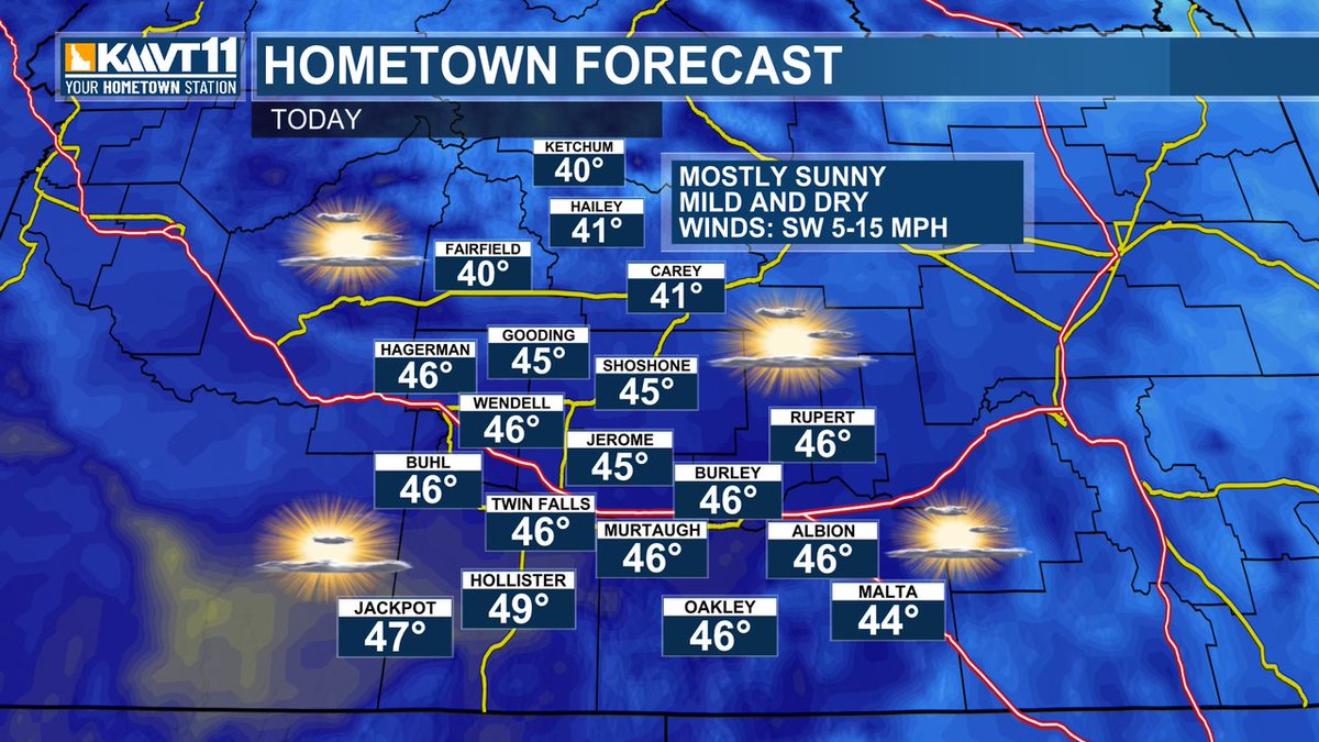 FanWeatherKMVT's tweet image. Expect mostly sunny skies for today as we stay mild and dry. For more info, go to kmvt.com/weather .