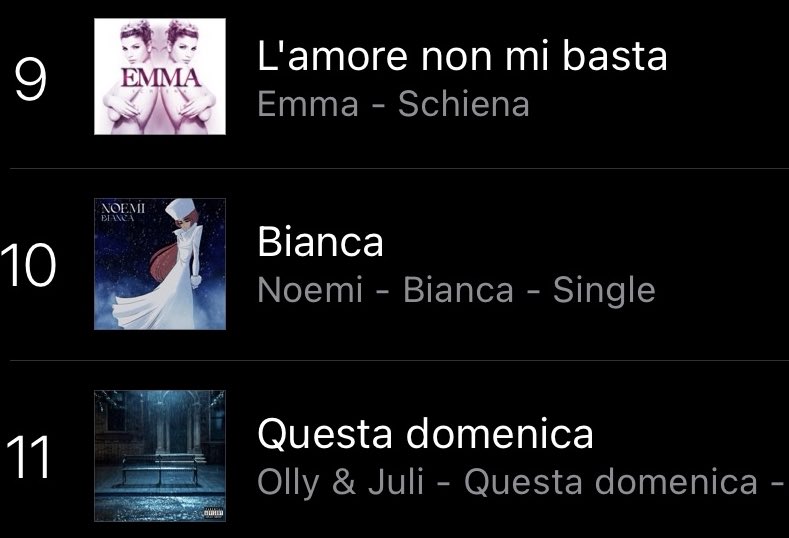 ARCHINIANARCHIN's tweet image. #Bianca di #Noemi torna in TOP10 su #iTunes.
#newsingle #13gennaio