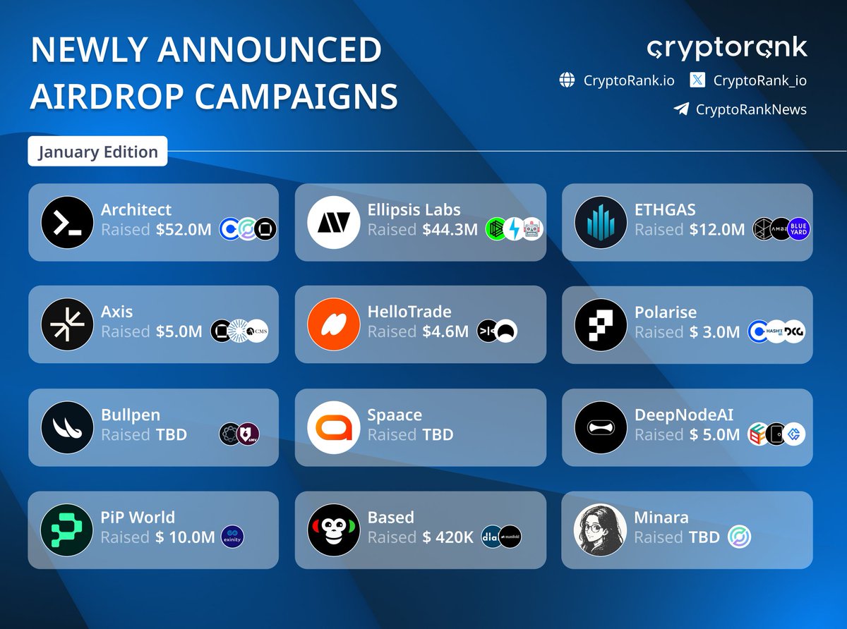 New Portion of Airdrop Campaigns: January Edition Discover newly arrived  airdrops campaigns and be among the first participants.