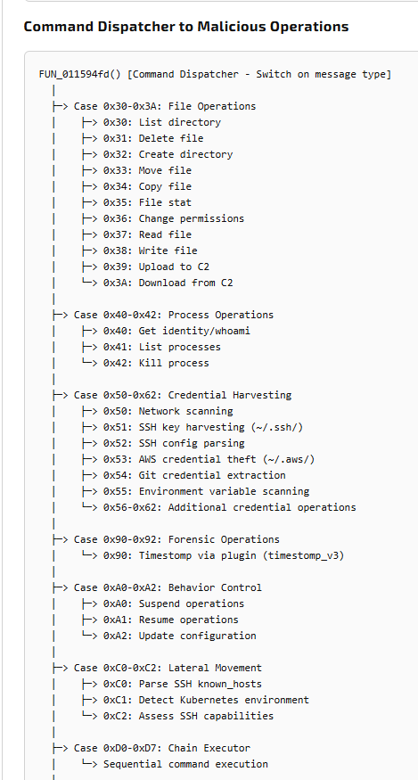 Joe Security tweet media