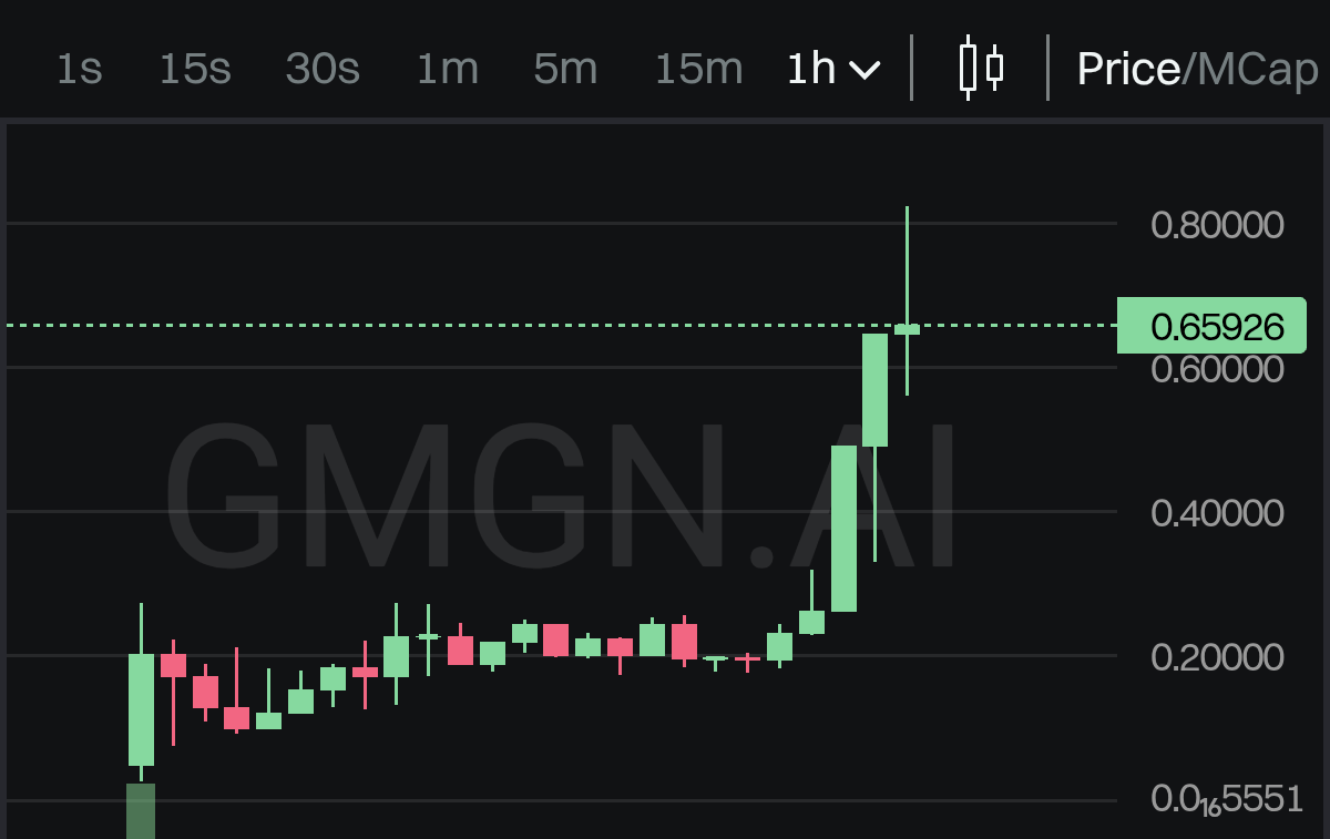 kakato🍄 (@kakato_nft) / Posts / X