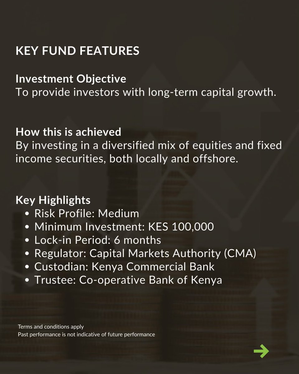 Kuza Asset Management tweet media