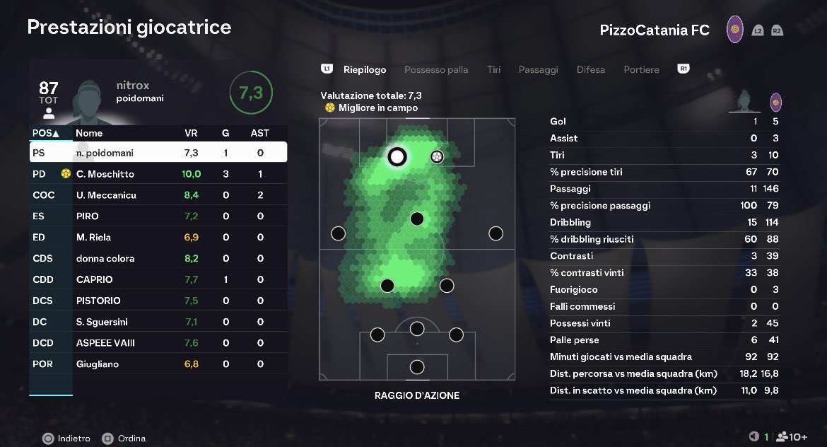 Clean-nitrox tweet media