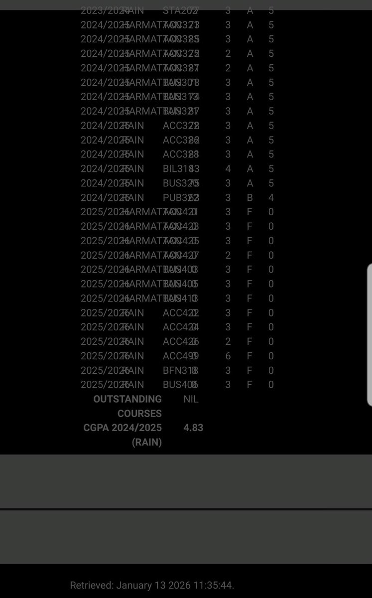 marshal637's tweet photo. @akintollgate Good day sir,
I'm Emmanuel Olakunle, 
A 400 level Accounting student at Olabisi Onabanjo University currently maintaining CGPA 4.83/5.0
Thanks for your generosity. 🤲 https://t.co/5laocUZUPt