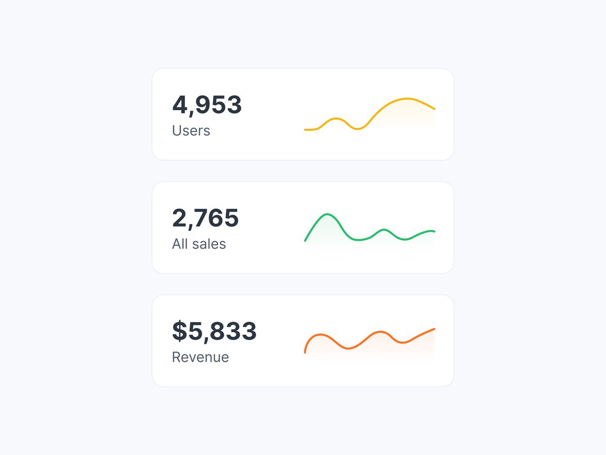 MingCute_icon's tweet photo. Line chart
#Analytics #chart #UI #Beno https://t.co/EeXTf2Olwp