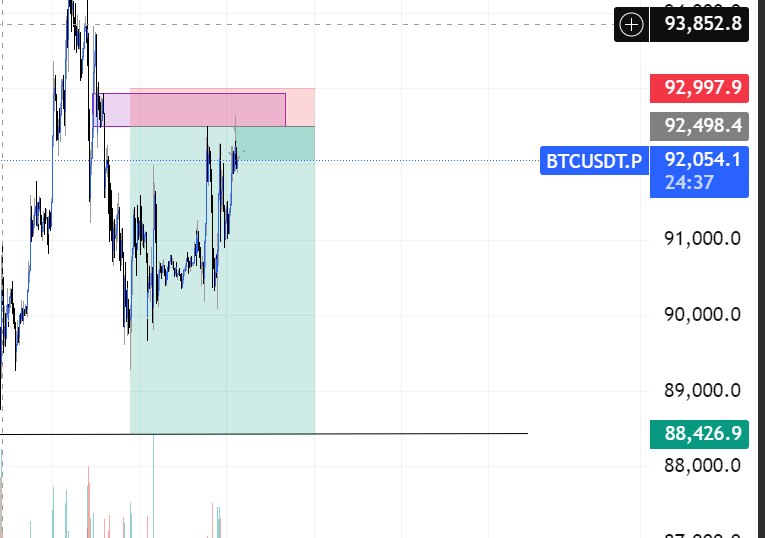 AlphaorNothing's tweet image. Picked. We pray for profits