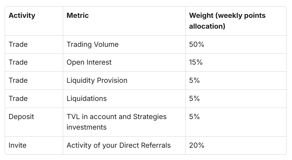 KEN KEN Crypto＆Trader（01 STYLE） tweet media