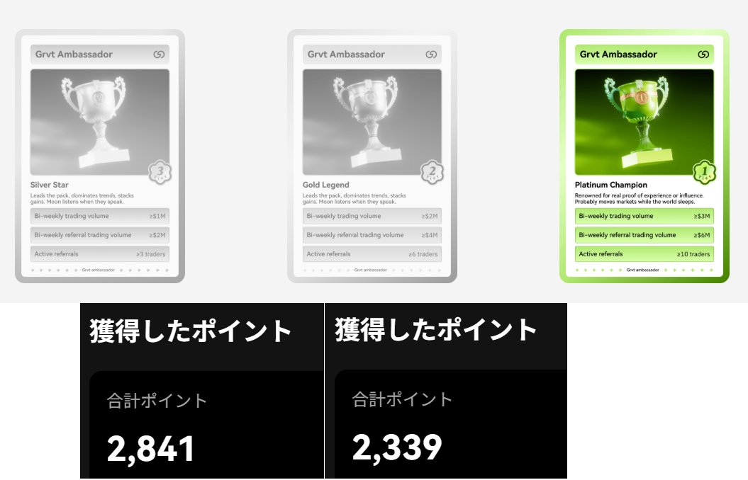 KEN KEN Crypto＆Trader（01 STYLE） tweet media