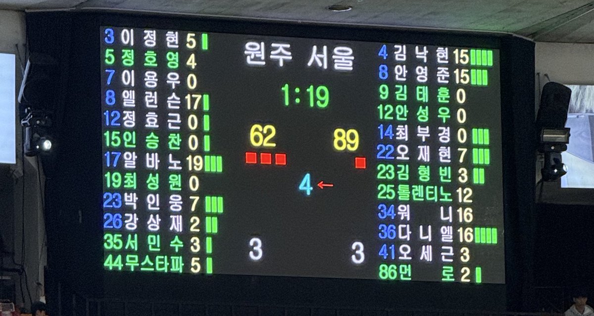 결과론적이지만 빨리 좀 써봤으면 어떨까싶구요^^
엔트리 넣어준것만으로도 절을 해야하는건지ㅋ케