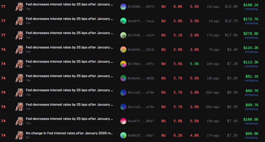 Polydupex's tweet image. Find activity like this using Polydupe.

Just Dupe It.