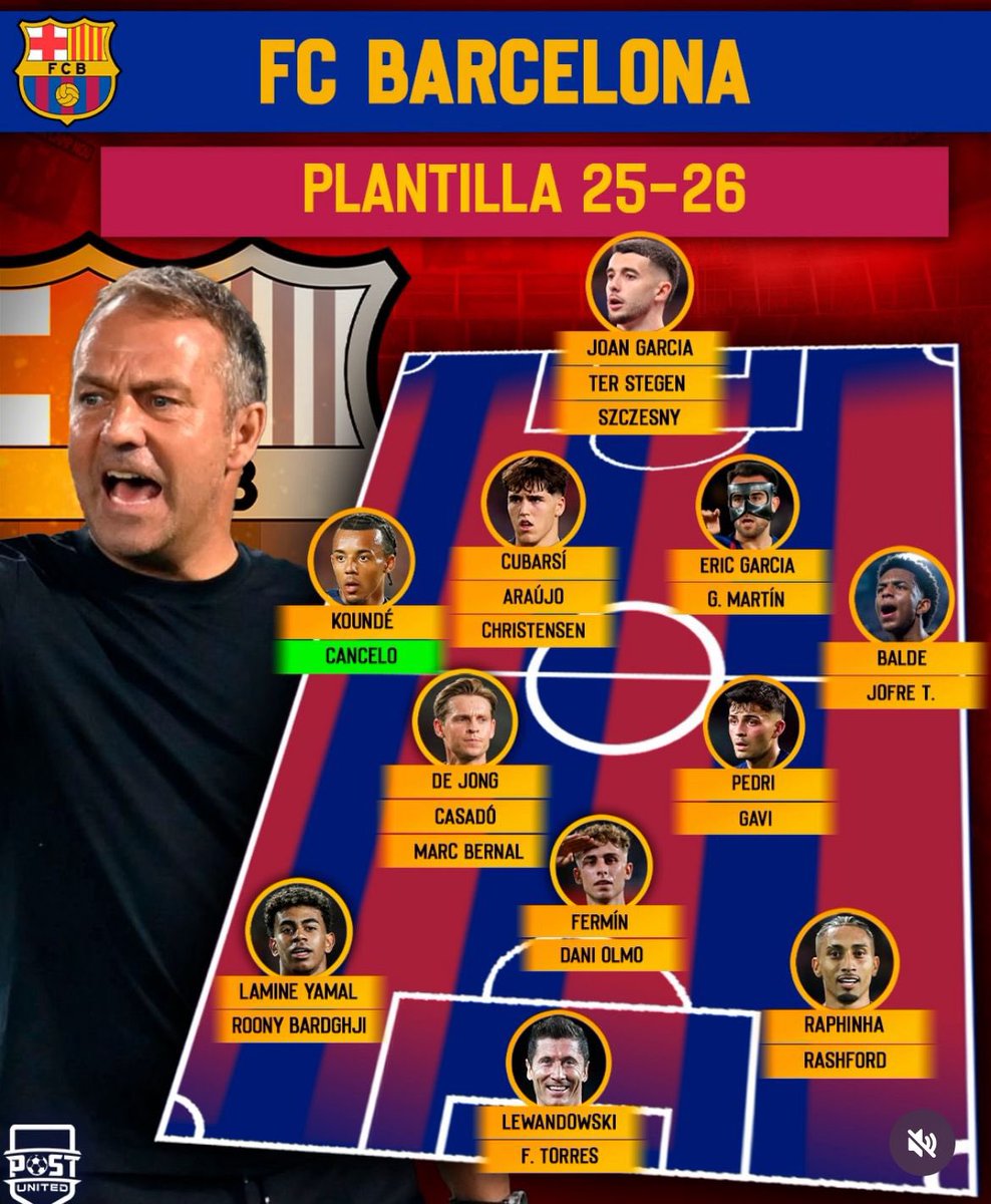 gxldeadam's tweet image. Qué buen equipo se nos está quedando dios

Espero que no haya lesiones en toda la temporada.