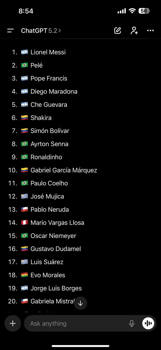 GutierrezAdrian's tweet photo. @GlobalStatsX From ChatGPT https://t.co/ASpiAMnXHz