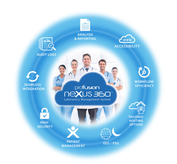 Compumedics tweet media