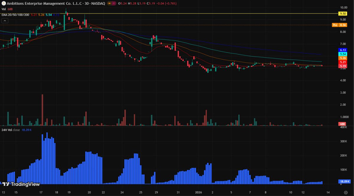 HenrySmith tweet media