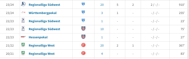 VIRTUALFOOTBALL MD tweet media