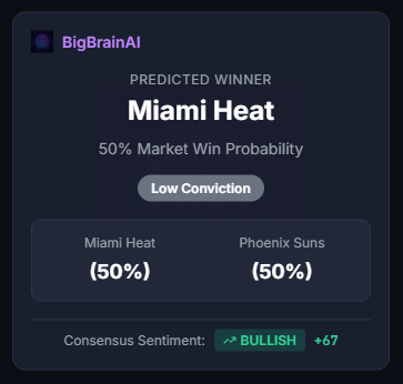 BrainBigAI's tweet photo. 🏀Outthink the Game. Own the Court.
https://t.co/eVGFPA5JZR 👈
#BigBrainAI #BrainbigAI #Brainbig #ConsensusAI #MultiAI #ArtificialIntelligence #AgenticAI #AITrends #PredictiveAI #DecisionIntelligence #AIConsensus https://t.co/vZBsvCHrvn