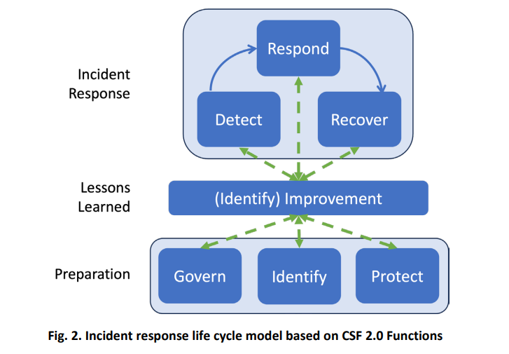 Kelly Hood tweet media