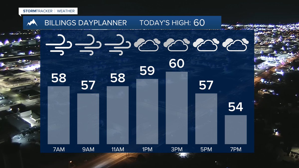 MillerRobson's tweet image. Here’s a look at your #Tuesday.

January 13, 2026

-Miller
miller.robson@ktvq.com
#BillingsMT #mtwx #wywx
