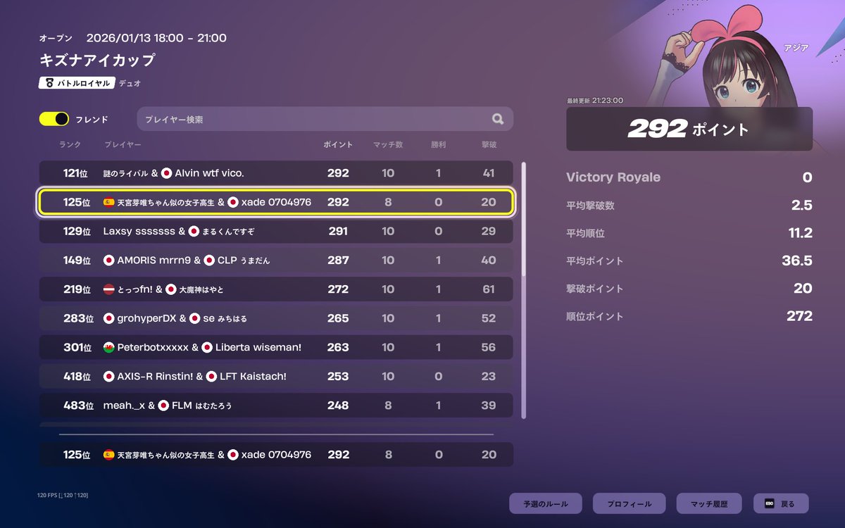 R4ilyFN's tweet image. やったね