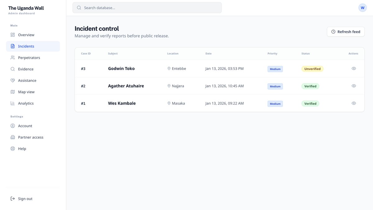 the Uganda Wall is now 98% complete

we're ready to document human rights violations durin' and after the elections

we know the internet will be off, so document and record any incidents, and submit once connectivity is restored

we also call on members of the diaspora to help