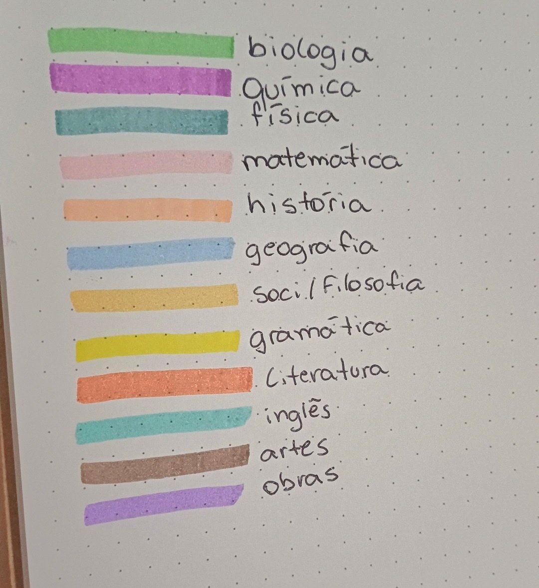 dedemedica's tweet image. color code do meu caderno de erros, a ideia é usar um só caderno pra todas as matérias, será se vai compensar?