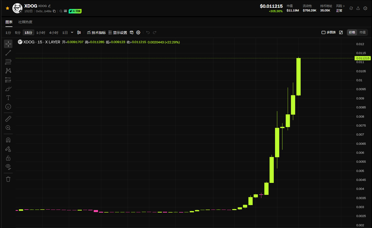 麦德龙验证码⩤ 𝐬𝐦𝐬-𝐞𝐧𝐝𝐥𝐞𝐬𝐬.𝐜𝐨𝐦 ⩥Endless短信验证码.xjb