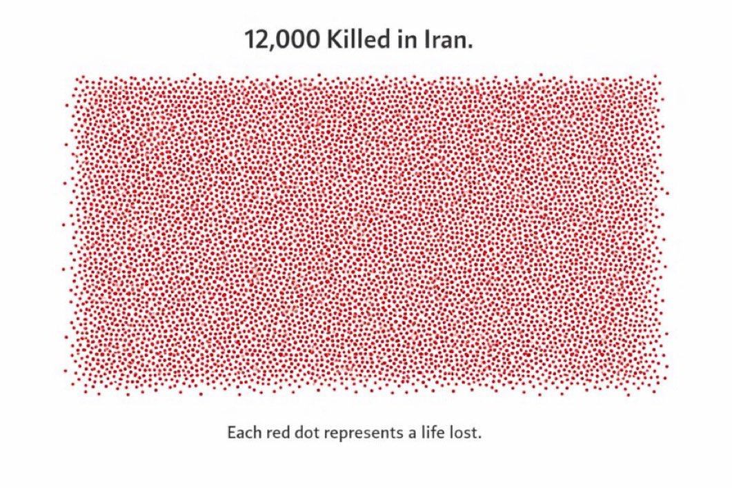 NilofarAyoubi's tweet image. #IranMassacre