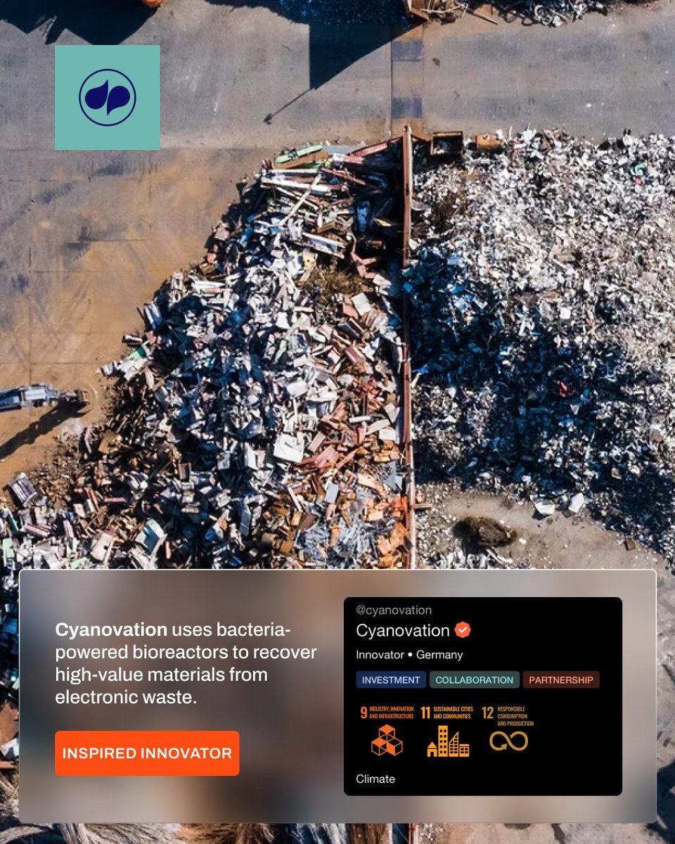 INSPIRED - Innovation-First Platform tweet media