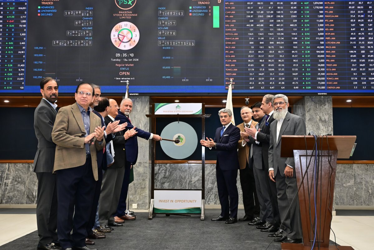pakstockexgltd's tweet photo. Pakistan Stock Exchange hosted a ceremonial Gong Ceremony honoring Canada Pakistan Business Council President Mr. Samir Dossal, marking the $1 billion Canada–Pakistan trade milestone.
#PSX #CPBC #GongCeremony #InvestInPakistan https://t.co/XErJhPxEGk