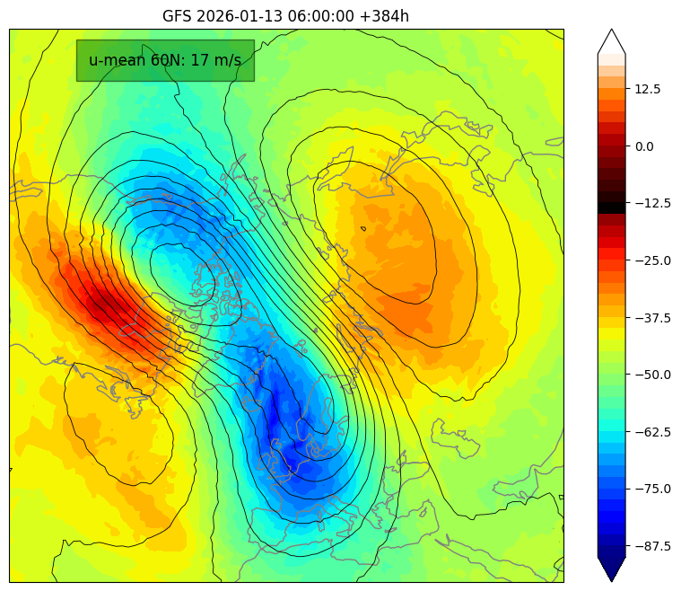 PvForecast's tweet photo. #strato ideas late month #winterpart3 #ssw 
#totaalwinter https://t.co/mmWeM9EAnE