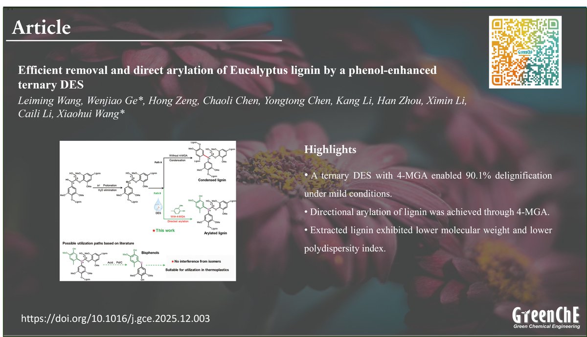GreenChE tweet media