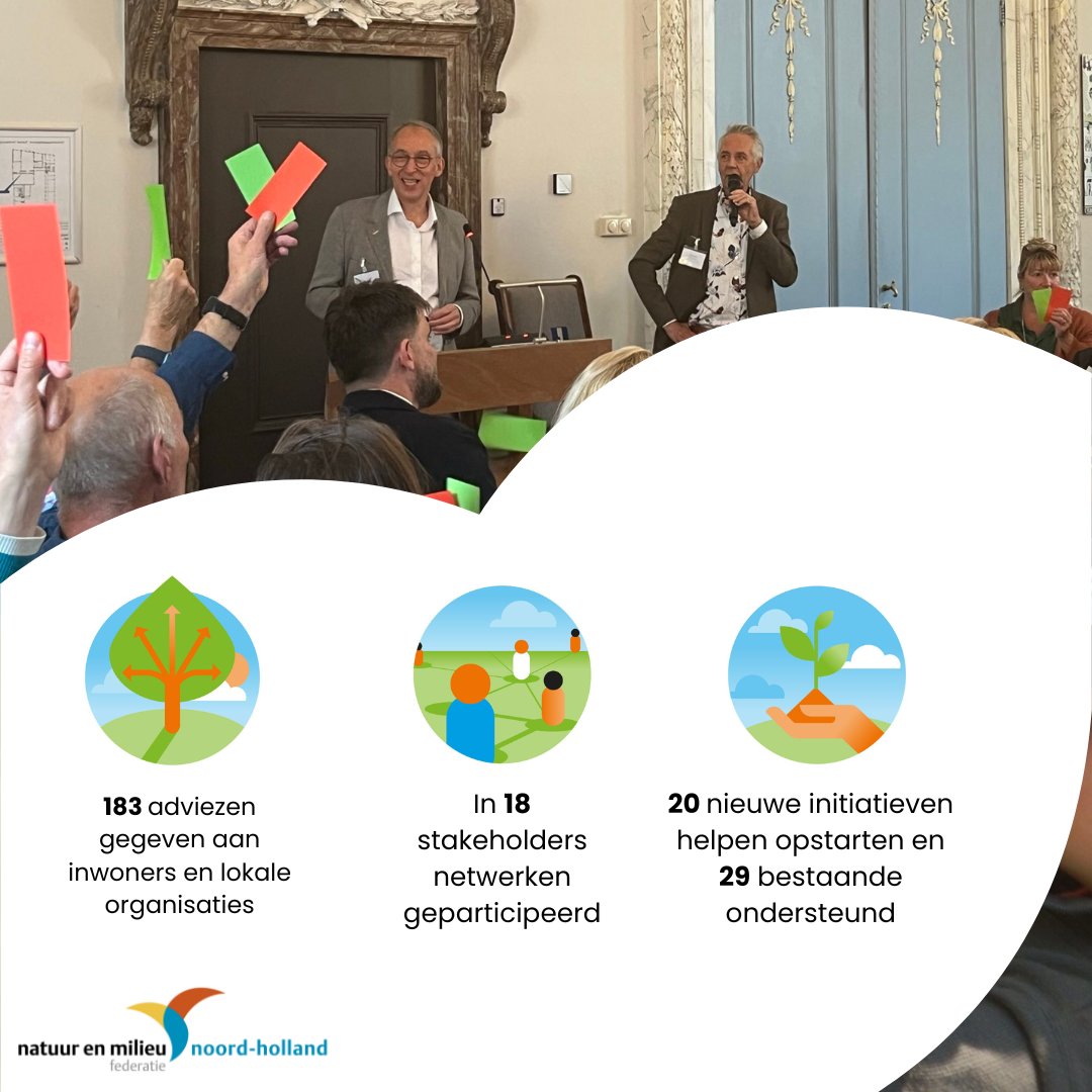 Natuur en Milieu NH tweet media