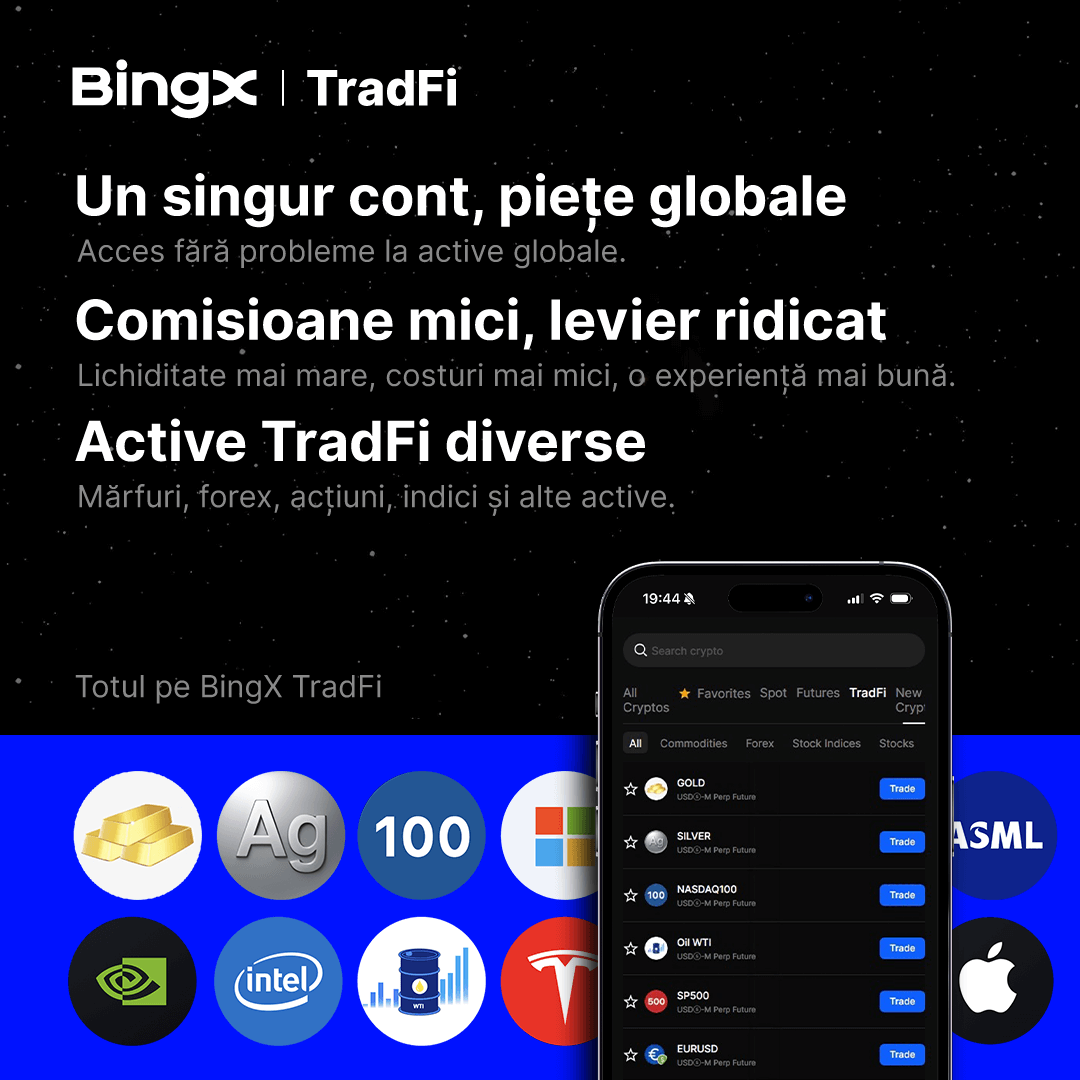 BingXRomania's tweet photo. ⚡ Pentru traderii care nu vor 5 platforme deschise în același timp.
Mărfuri, forex, acțiuni, indici tranzacționate în stil crypto, dintr-un singur cont și o singură platformă.
👉 Descoperă BingX TradFi 👀
#BingXRomania #BingXTradFi #CryptoRO #TradingRomania #MultiAsset #BingX https://t.co/h7ZTyRt99D