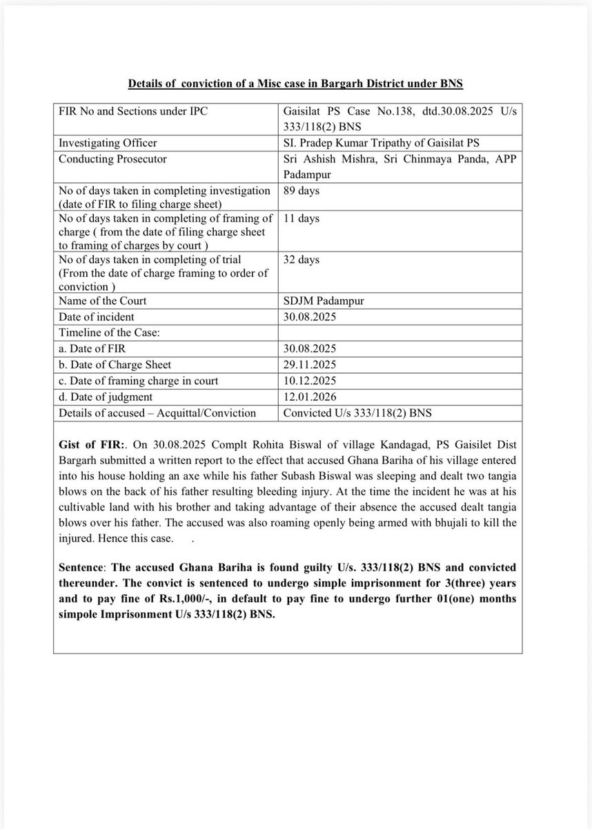 Criminal Investigation Department and Crime Branch tweet media