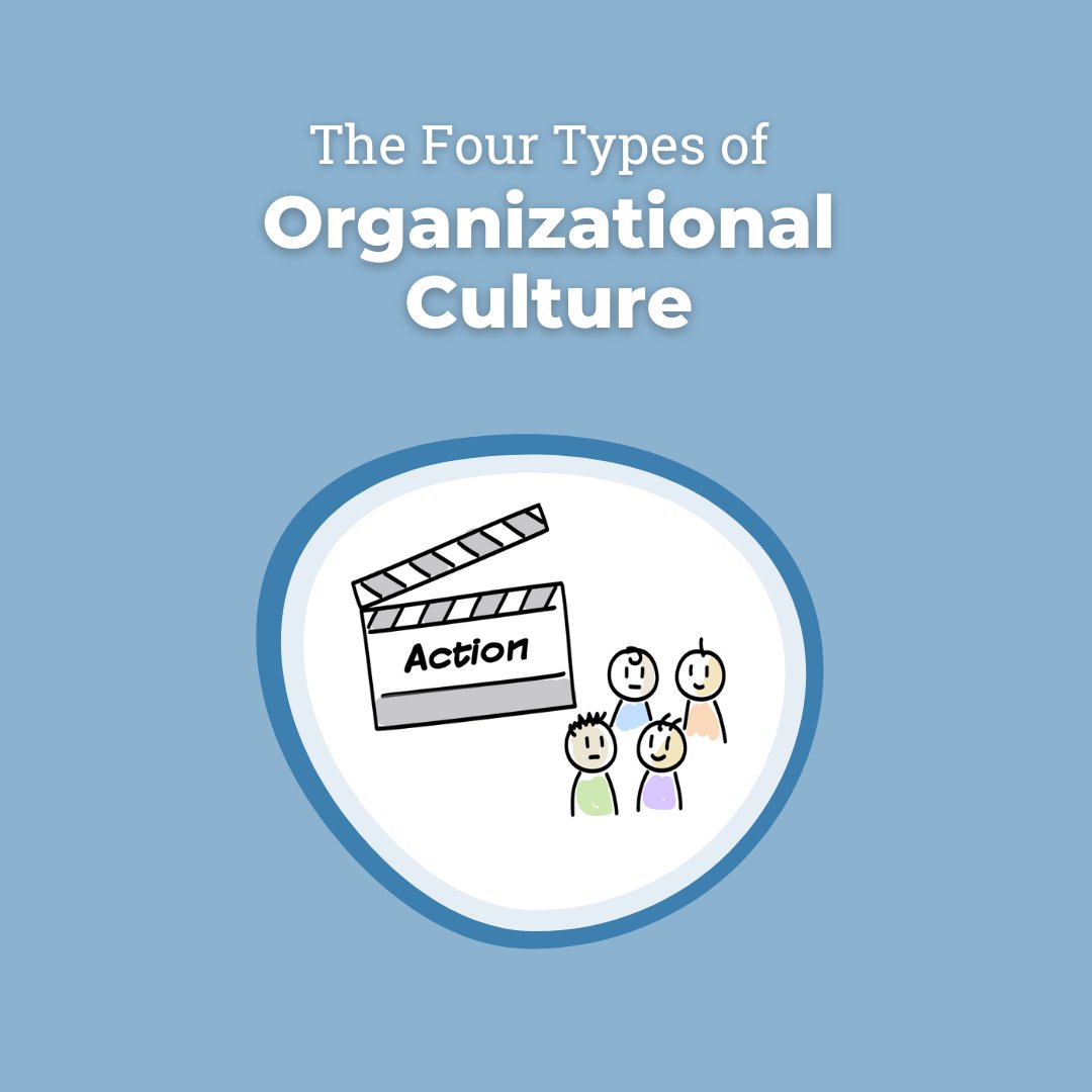 Organizational culture plays a crucial role in a company's success, but there's no one-size-fits-all approach. 🤓 

There are four types of culture that organizations can adopt to achieve their goals: Collaborate, Create, Compete, and Control.

🧵