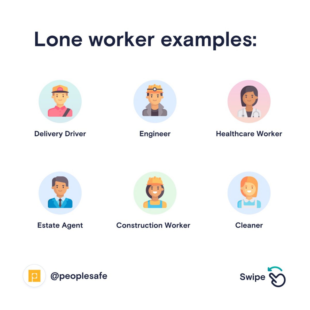 peoplesafe's tweet photo. 🚨 Do you really know who counts as a lone worker?

It's not just delivery drivers or community nurses. Lone working happens in any role where someone is working alone, offsite, or in situations without immediate support – and the risks can be significant if not managed properly.

We’ve created a clear guide to help you understand:
• What lone working actually means
• Common lone worker examples 
• The top risks employers need to consider

Take a look to make sure all of your lone workers are protected 👉 

#LoneWorkerSafety #WorkplaceSafety #DutyOfCare #EmployeeWellbeing 
#RiskManagement