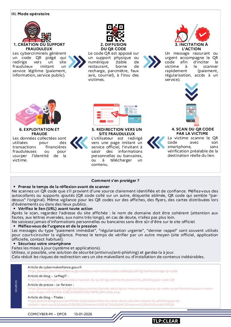 Forces cyber du ministère de l'Intérieur tweet media