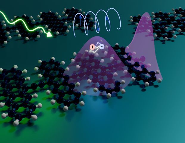 Cambridge Materials tweet media