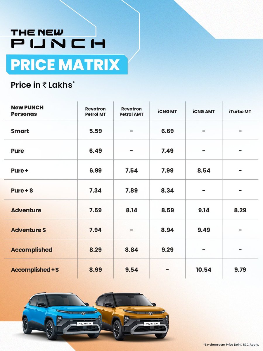 MotorOctane tweet media