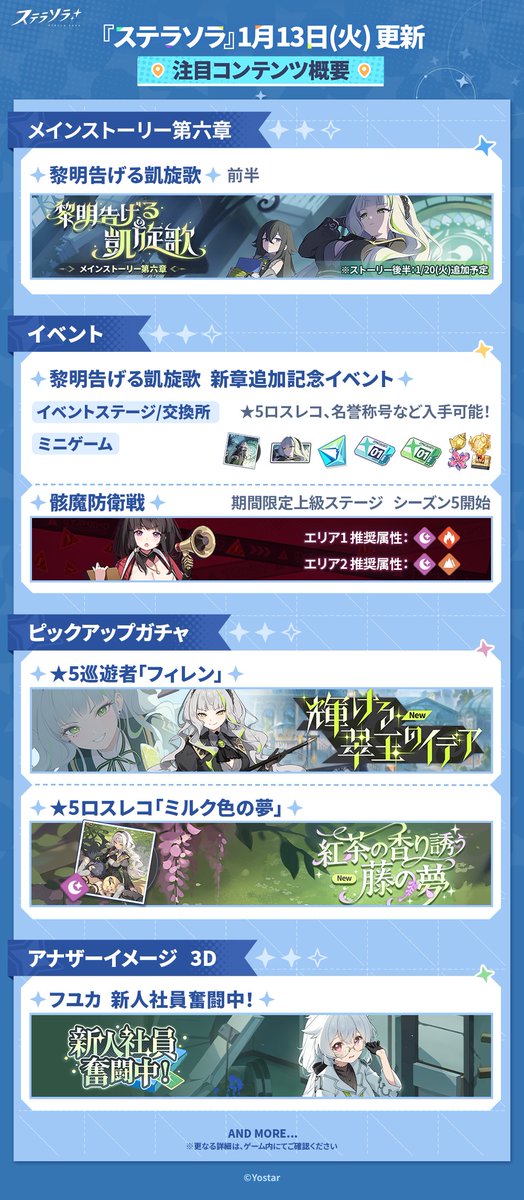 【メンテナンス完了】
魔王さん！
ただいまメンテナンスが完了しました！

▼メンテナンスご協力のお礼
・星ノ欠片×450
・スタエナZERO（大）×1

▼詳細
stellasora.jp/news/2343

主な更新コンテンツは、以下の画像をご確認ください✅
#ステラソラ