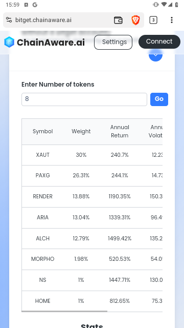 GeorgekWolfy's tweet photo. @ChainAware 

recommended portfolio on https://t.co/3suWllrmx3 and use the ChainAware free portfolio calculator (in the "Step 1")   No login required.

@idag77lw

@GoetheMolly

@LiImogene https://t.co/nuxJ6vgUiV