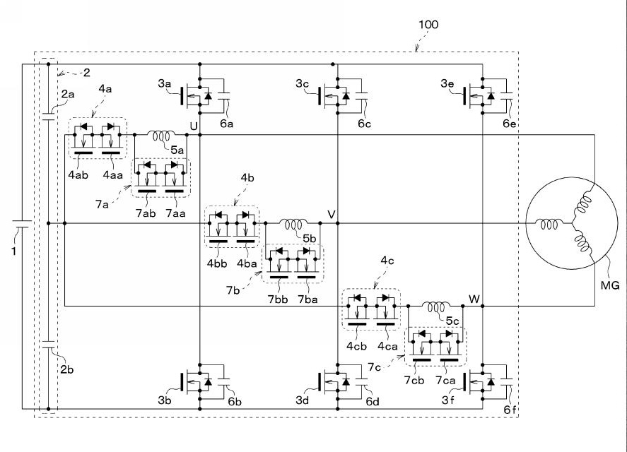 RTのスイッチングの状態をハードスイッチングと呼びます。
これに対してトヨタ自動車が2025年11月に公開した特許はソフトスイッチングと呼ばれるインバータです。
回路方式は、３レベルインバータとソフトスイッチングのハイブリッド（トヨタらしい！）インバータです。

ipforce.jp/patent-jp-P_A1…