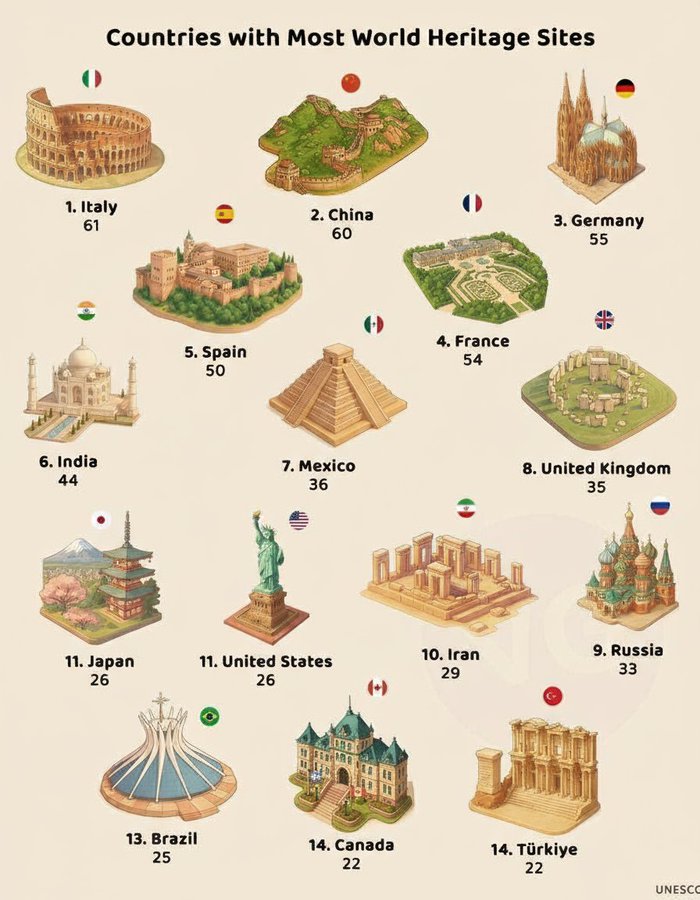 Epic Maps 🗺️ tweet media