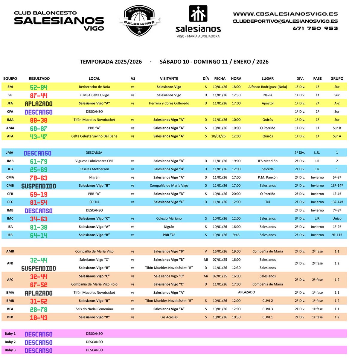 𝗥𝗘𝗦𝗨𝗟𝗧𝗔𝗗𝗢𝗦 𝗗𝗘 𝗟𝗔 𝗝𝗢𝗥𝗡𝗔𝗗𝗔
📋 Consulta los resultados de nuestros equipos en la jornada del 10 y 11 de enero de 2026

#SaletoBasket #MiniSaletoBasket