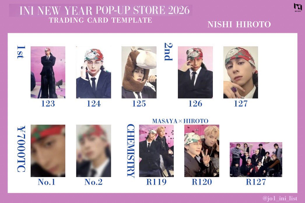 INI POPUP 西洸人 リップケース ピンバッジ 7000円トレカ INI 西洸人