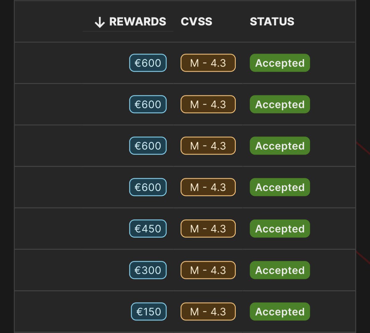 Hannan Haseeb tweet media