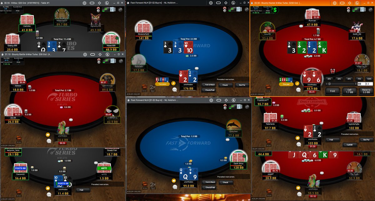 Full sesh on <a href="/partypoker/">PartyPoker</a>