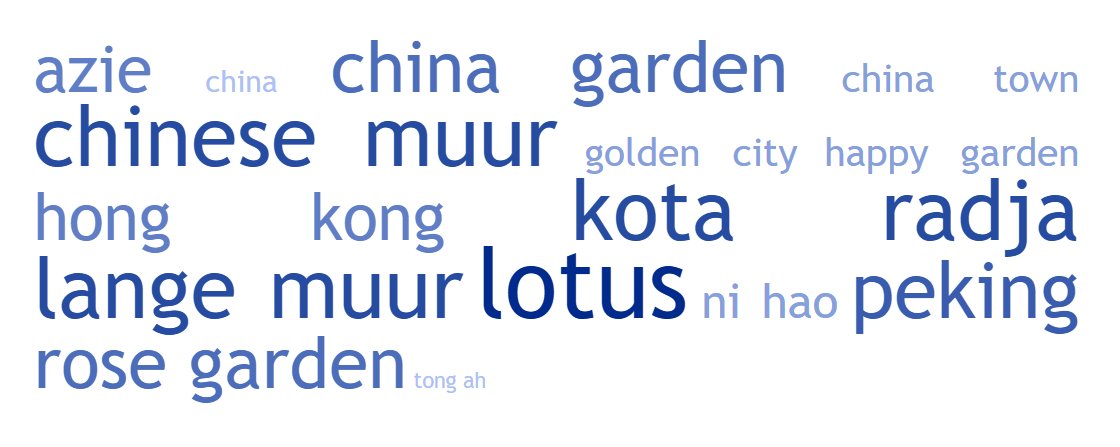 Harro Ranter ✈ tweet media