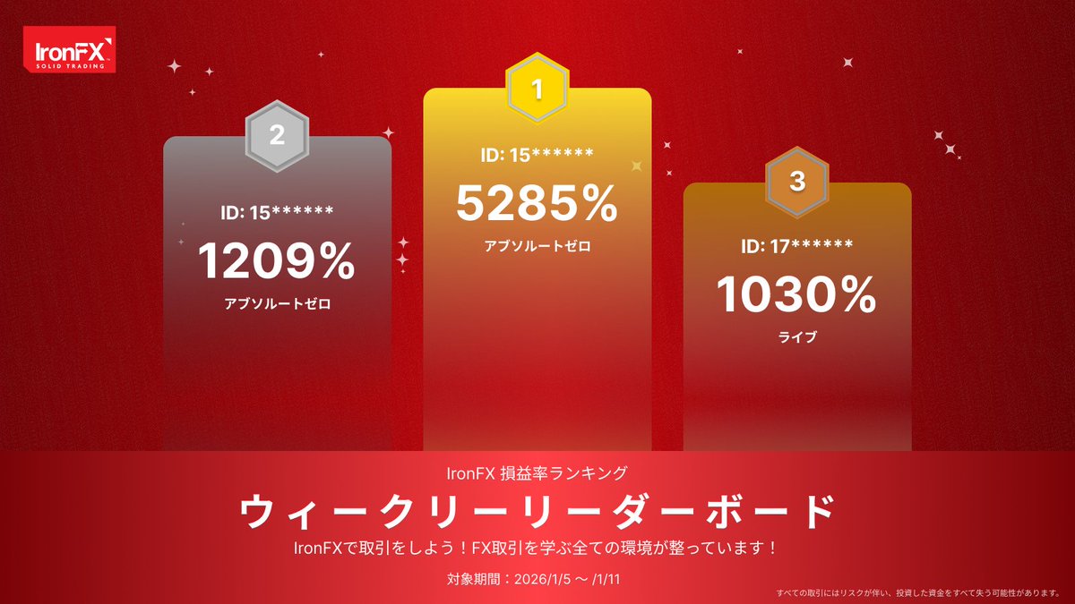 ╭━━━━━━━━━━━━━╮ #アイアンFX 週間損益率ランキング 👑 ╰━━ｖ━━━━━━━━━━╯ 🗓 2026/1/5 〜  2026/1/11 5,285%...??? どうなっているんだ... #ironfx #SOLIDTRADING #USDJPY #ドル円 # ビットコイン #XAUUSD #BTC #米国株 #CPI